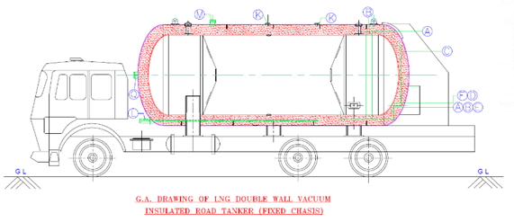 LNG Transportation Tank