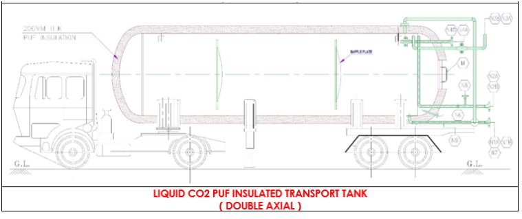 Liquid CO2 Transport Tank