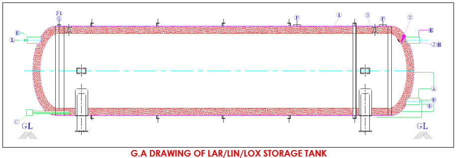 Liquid Oxygen, Liquid Nitrogen, liquid Argon Double Wall Vacuum Insulated Storage Tank
